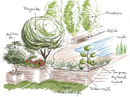 https://www.mastergarden.hu/files/menus/282/tn_20191008125606_katona.jpg